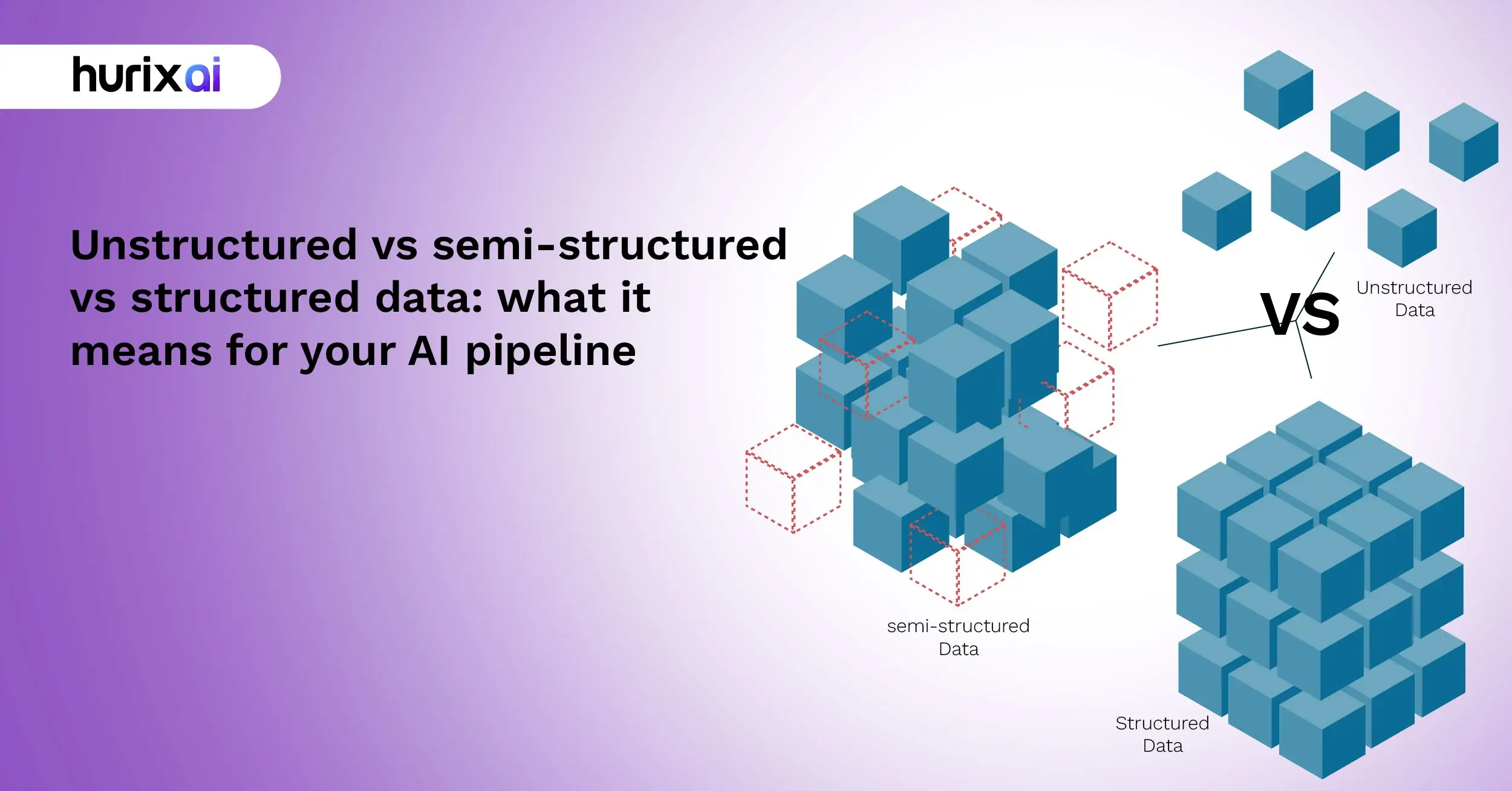 Unstructured vs Semi Structured vs Structured Data: What It Means for Your AI Pipeline