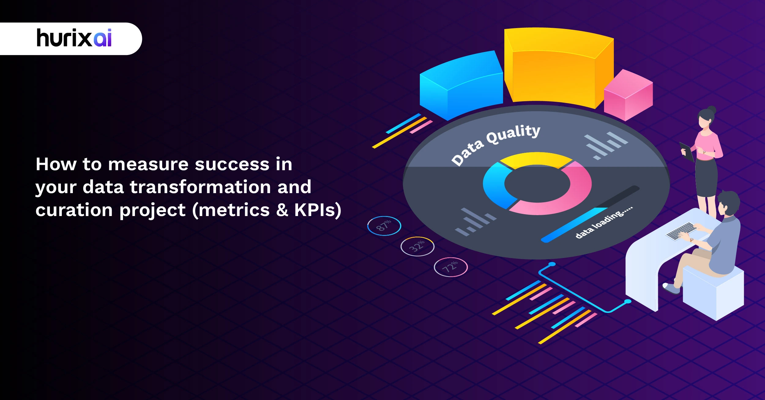 Is Your Data Transformation Actually Working? Here's How to Know for Sure